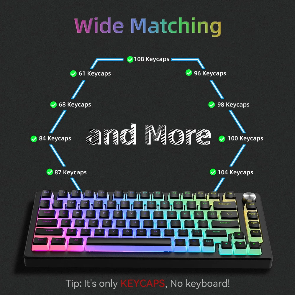 Nuovi copritasti Pudding PBT 1 - Keyboard Gaming Blue Switch recensione e prezzo