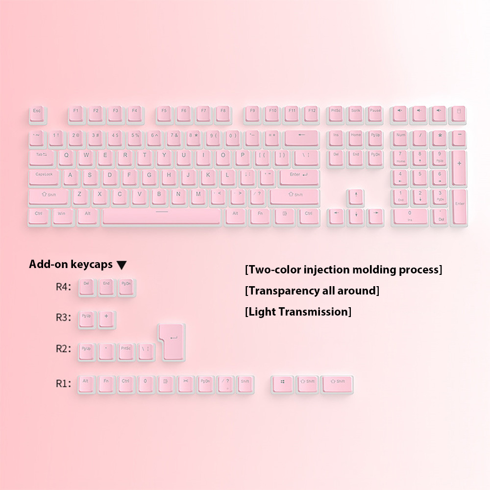129 tasti Pudding Copritasti P - Gaming Keyboard No Rgb recensione e prezzo